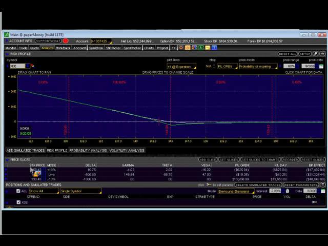 Options University Fx Options Trading Course Forex Free Ebooks - 