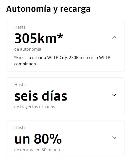 Autonomia Dacia Spring