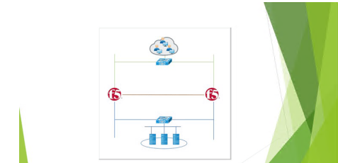 Agile Project Management with Jira Cloud: 3 Advanced Topics