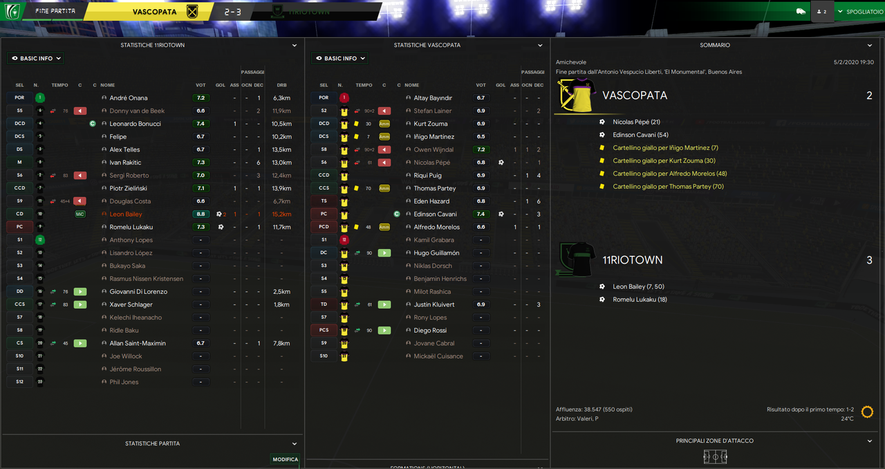 Vascopata - 11Riotown_ Riepilogo-5