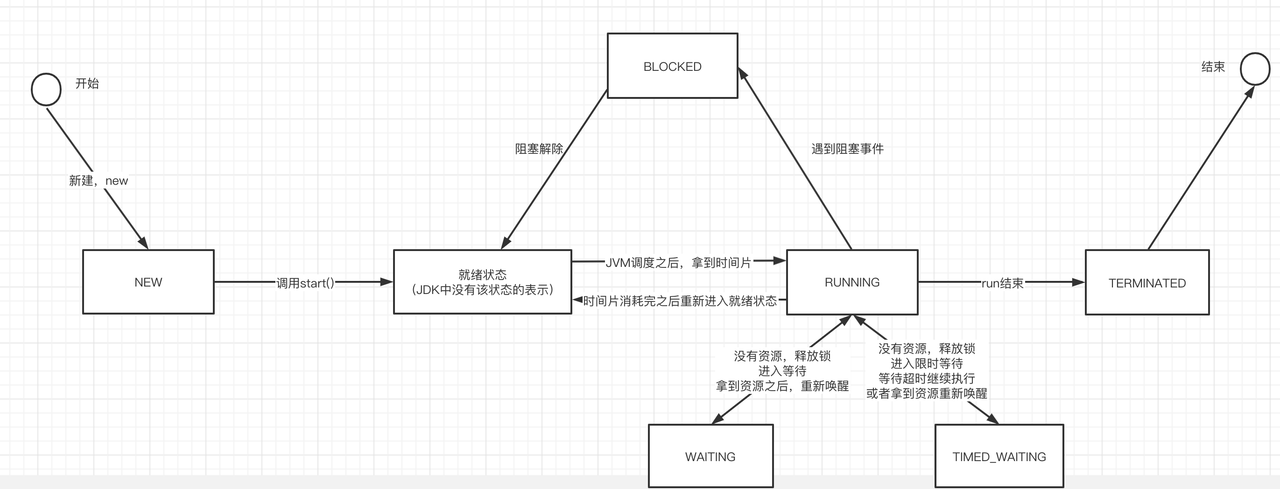 WX20210620-191320-2x.png