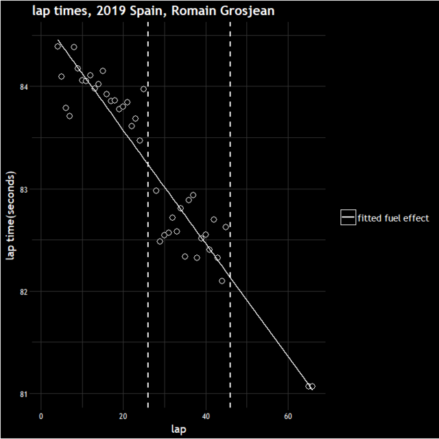 rgrosjean-fuelfitted.png