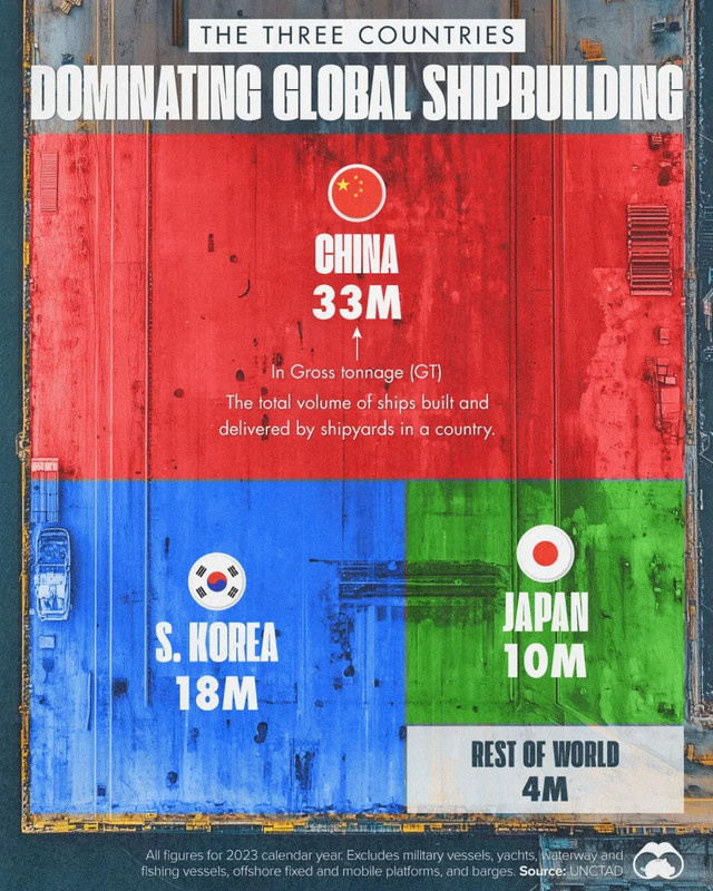 World-Sipbuilding.jpg