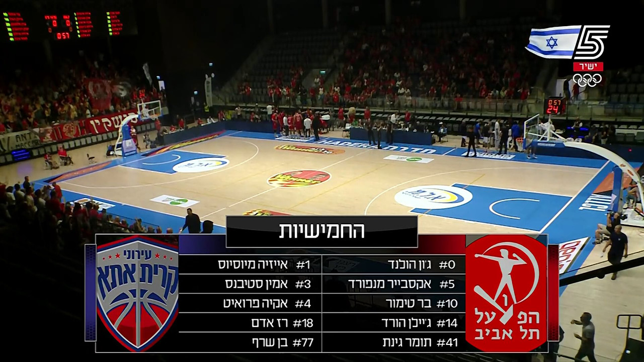 2023-24 Israel Super League Basket D29 19.05.2024 Ironi Kiryat Ata@Hapoel Tel Aviv 1080p HDTV HE 5SH