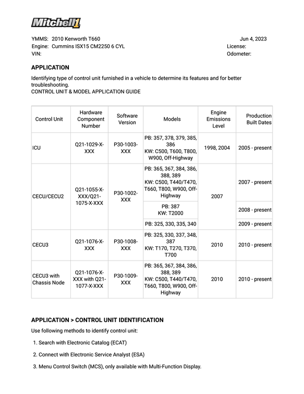 Printer Friendly View(10)