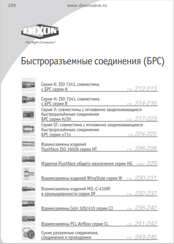 Быстроразъемные соединения Dixon