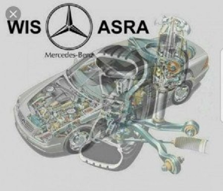 Mercedes-Ben z WIS & ASRA 2022/11 Multilingual Mercedes-Ben z WIS & ASRA 2022/11 Multilingual