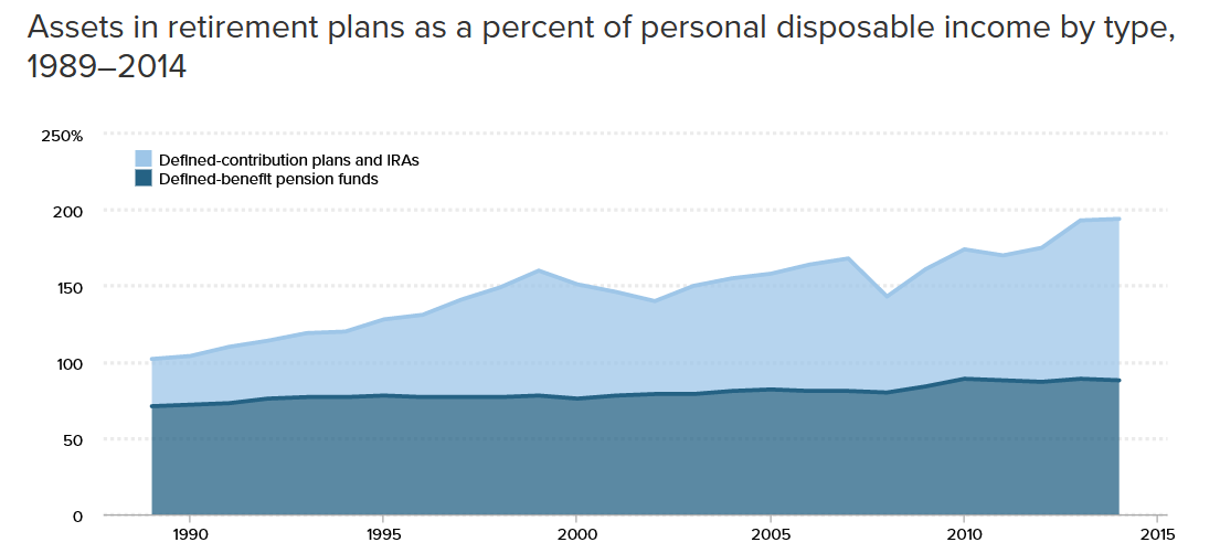 Итоги 3-го квартала: повторится ли в США британский кризис?