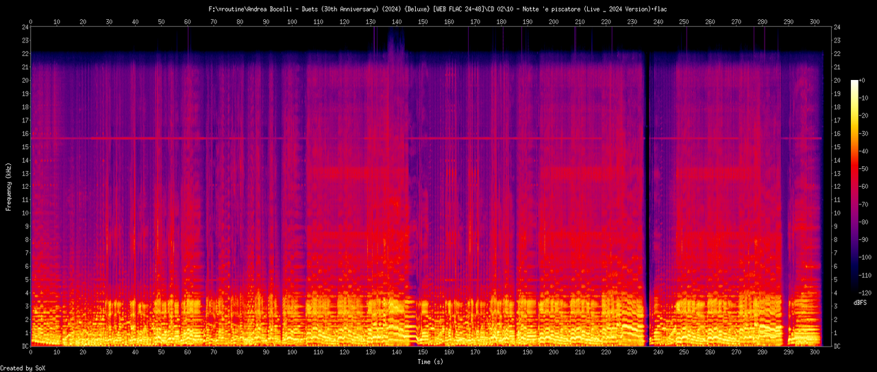 10 - Notte 'e piscatore (Live _ 2024 Version).flac