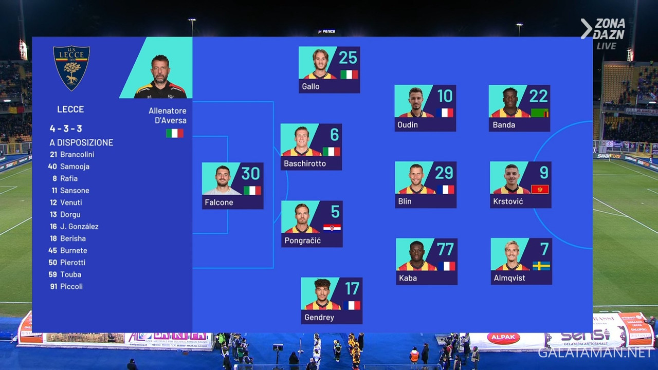 [Image: 02-02-20-30-01-VIP-IT-ZONA-DAZN-FHD-ts-s...05-013.jpg]