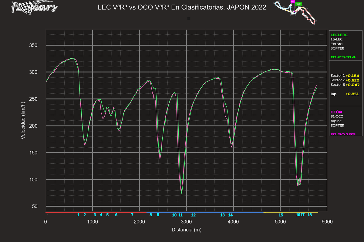 2022_18_Q-LEC VªRª-OCO VªRª_S_tel_sect_curv