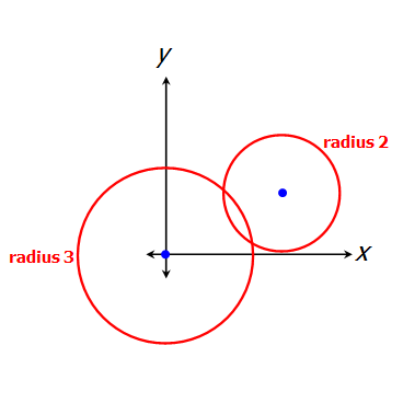 2Cs1