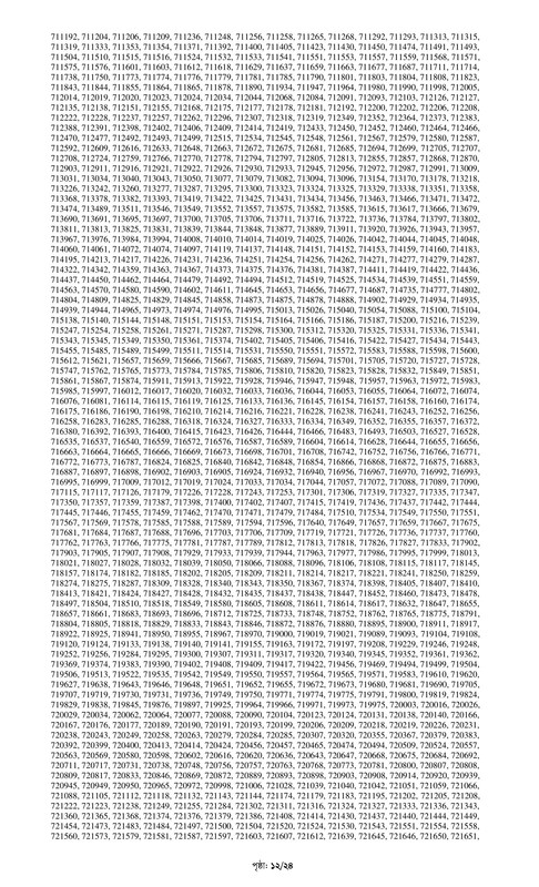 10 Bank Officer (General) MCQ Exam Result Notice 2024 PDF-12