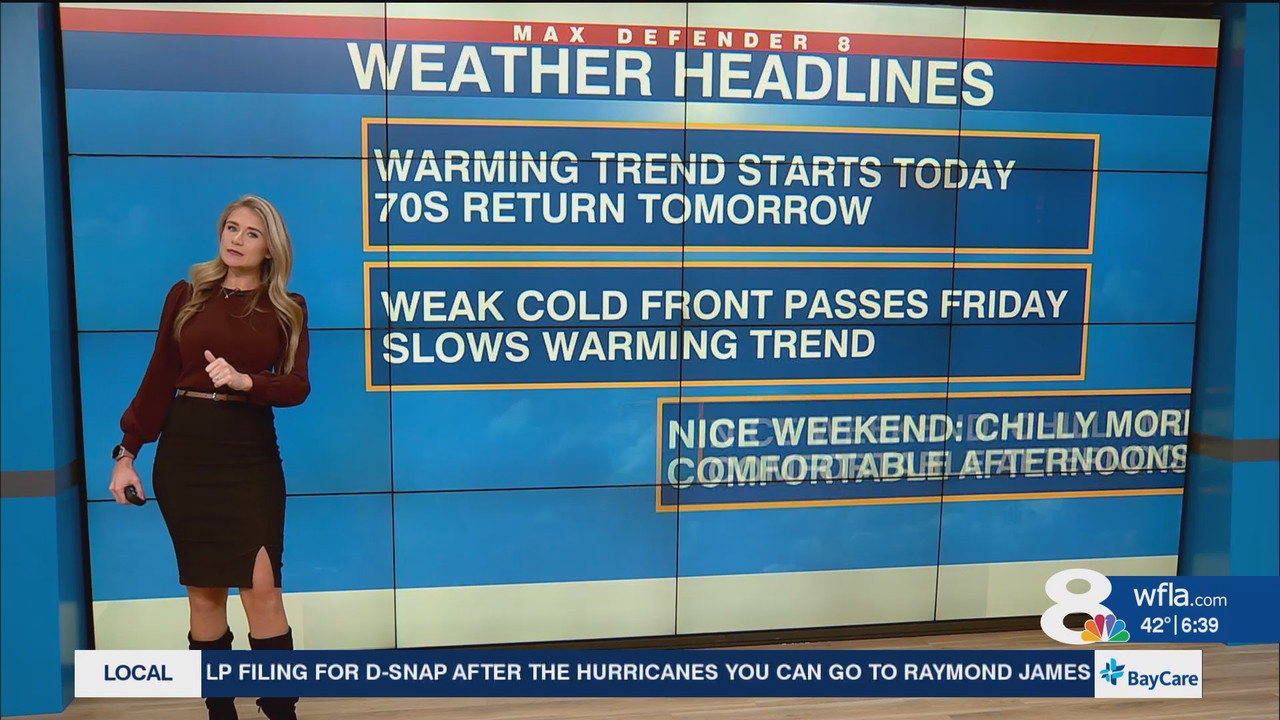 NewsChannel 8 Today at 6a_20241204_11001200.ts_snapshot_40.38.209
