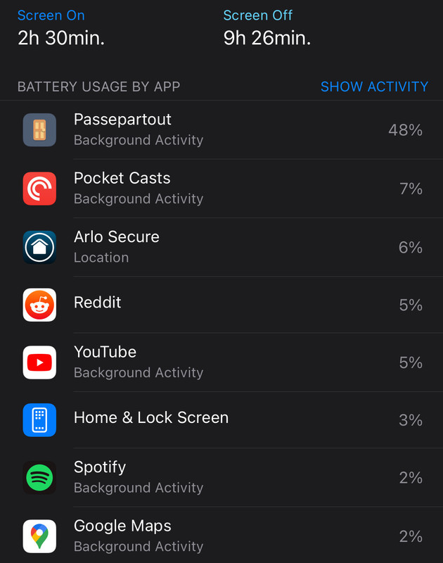 Passepartout Background Battery Usage Screenshot