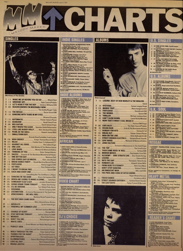 Melody Maker June 9 1984 Charts p 2