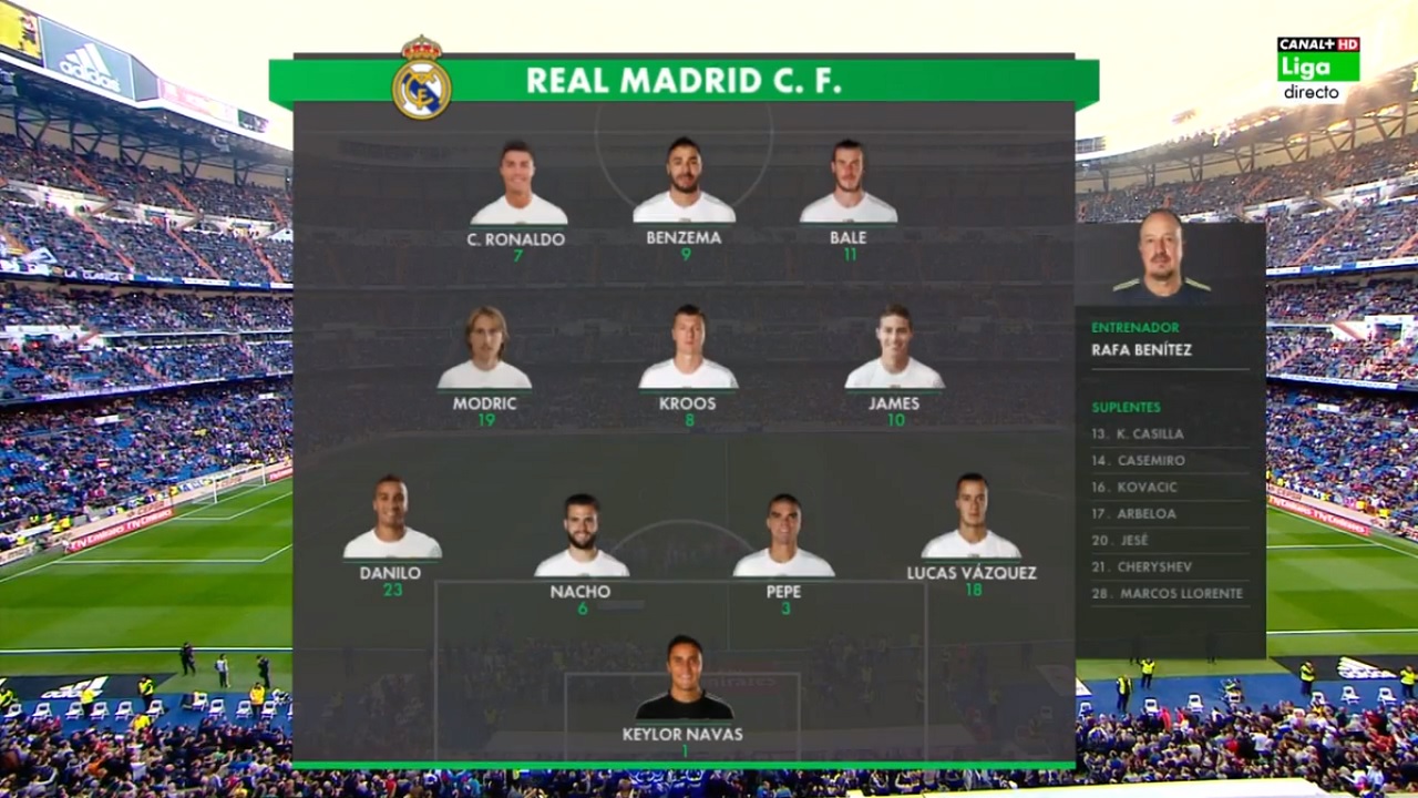 Liga 2015/2016 - J14 - Real Madrid Vs. Getafe CF (1080p) (Castellano) RM-GET-1