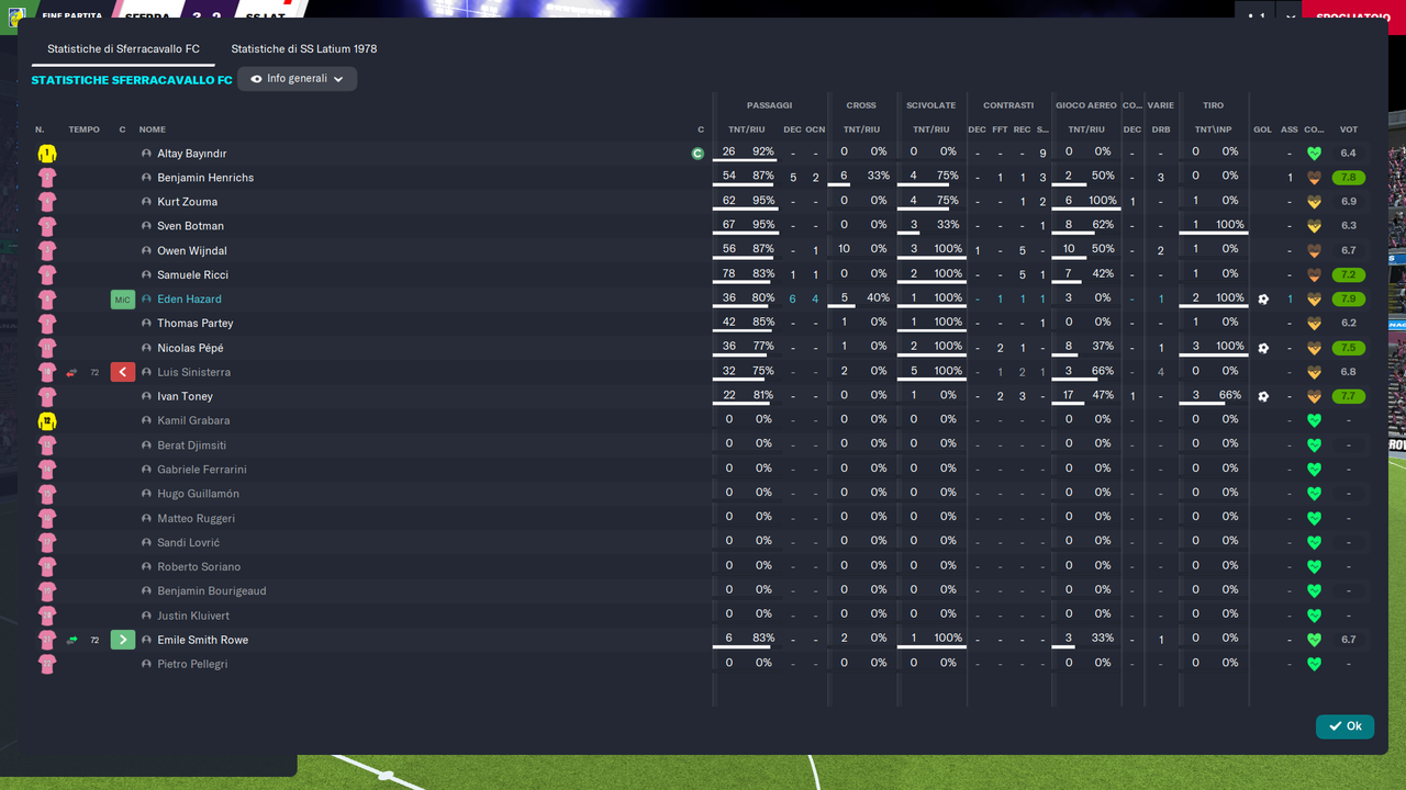 Sferracavallo FC - SS Latium 1978_ Riepilogo-3