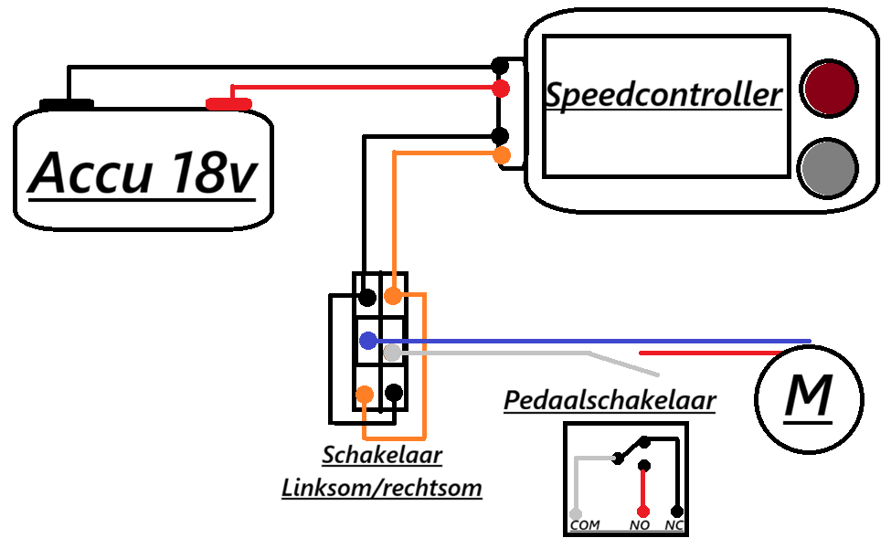 Schema speedcontrol