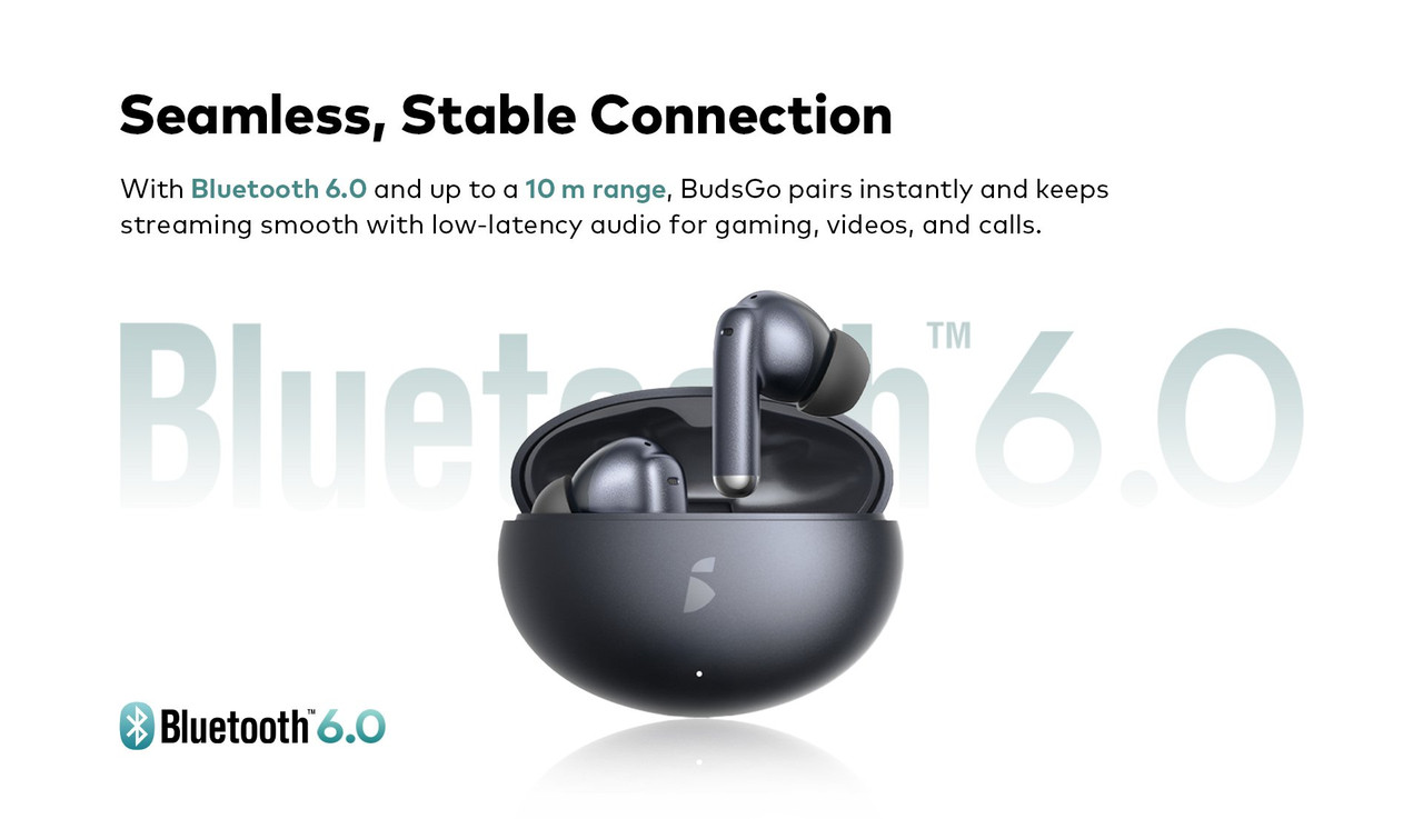 Latest Fast Bluetooth 6.0 Wireless Connectivity