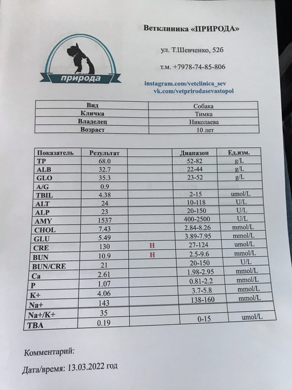 Биохимия март 2022