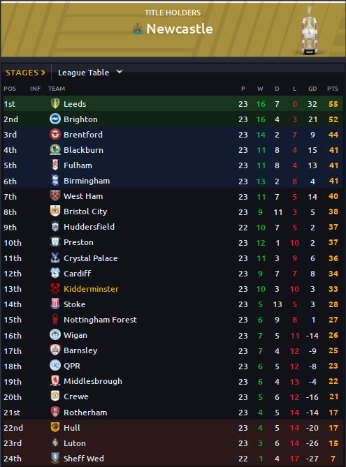 Table-9-2.png