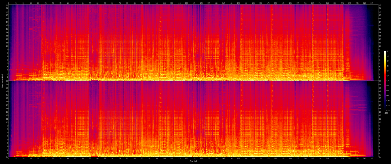 06 - サニーボーイ・レイニーガール