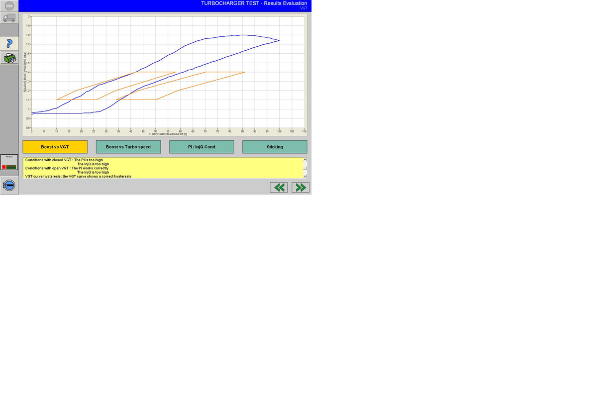 турбина после