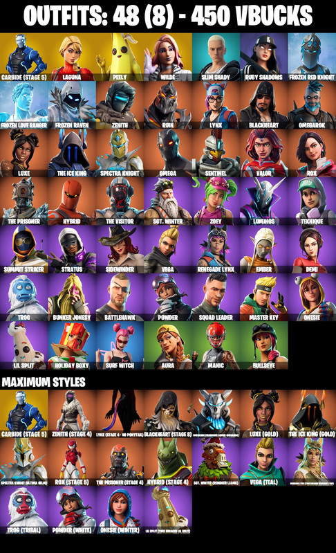 skins comp