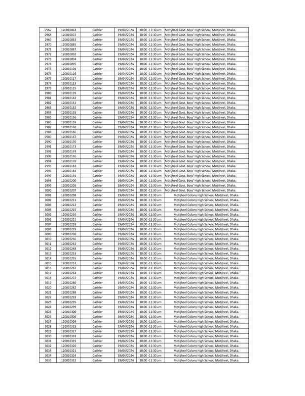 DYD-Cashier-Written-Exam-Seat-Plan-2024-PDF-045