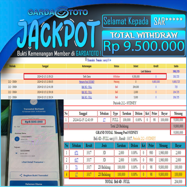 JACKPOT TOGEL DI PASARAN SYDNEY WD Rp 9.500.000,- DIBAYAR TUNTAS