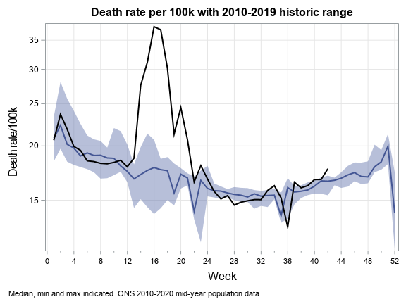 SGPlot2.png