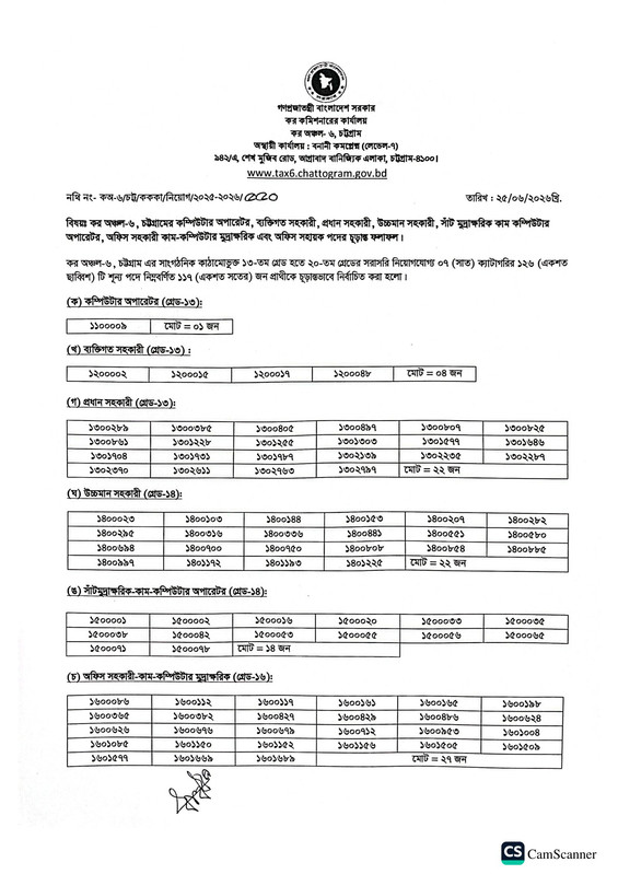 CTAX6-Final-Result-PDF-1