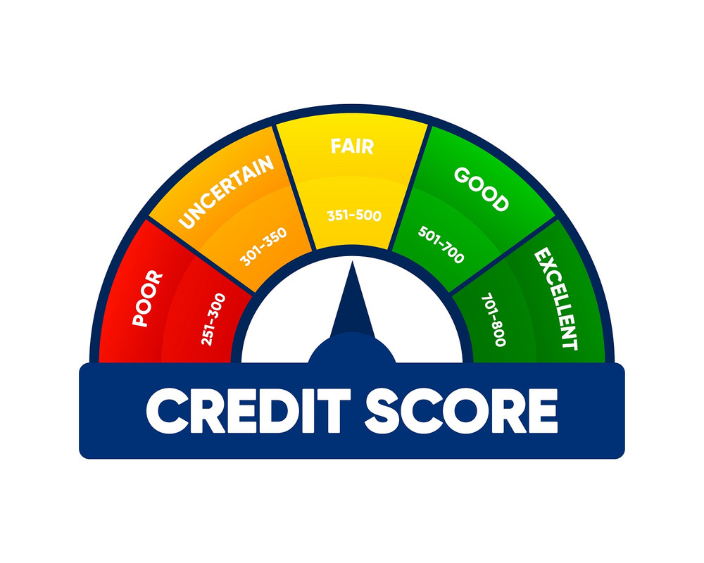 How I Improved My Credit Score with Credit Karma in just a Few Days: A St. George Resident's Story