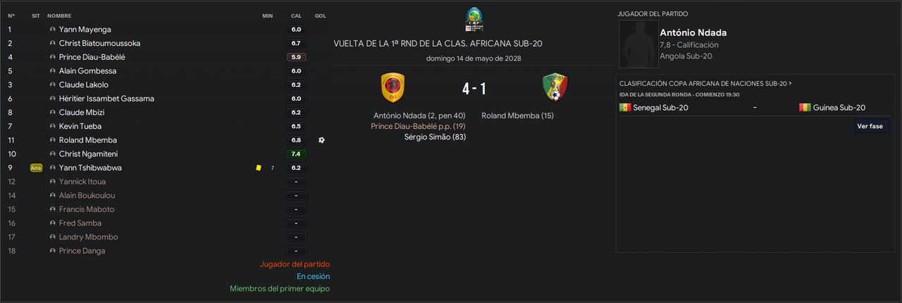 1a-ronda-clasif-Copa-Africa-sub-20-vuelt