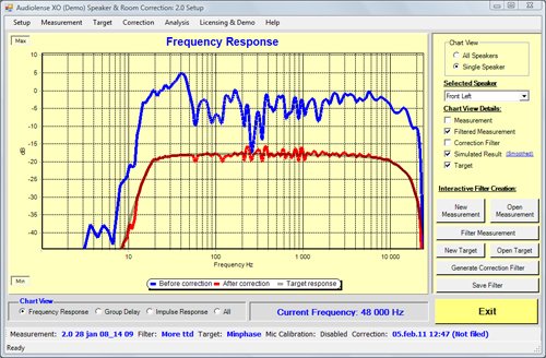 Juice Hifi Audiolense XO 6.21