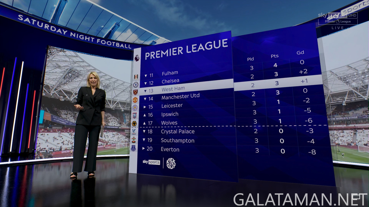 [Image: 20240831-WHU-MNC-EPL-0-4-K-ts-snapshot-02-14-802.jpg]