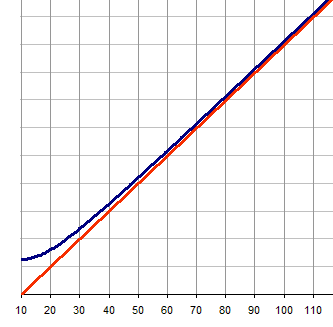 148_oswg_hyp