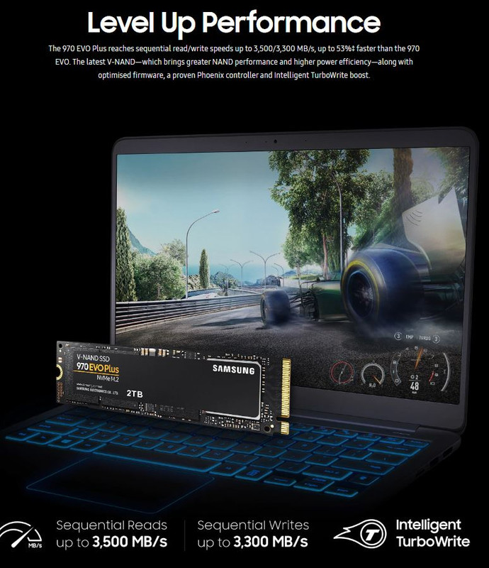 SAMSUNG 970 EVO PLUS 1TB ＋ 500GB Samsung 970 EVO Plus 1TB SSD M.2 NVMe | Harddata Systems