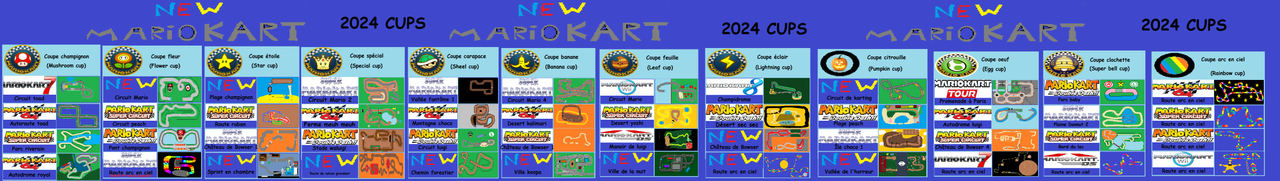 https://i.postimg.cc/C1RvKL5r/New-Mario-Kart-Bande-des-coupes.png