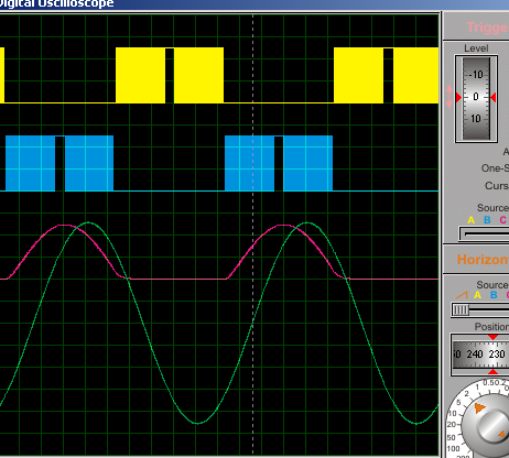 pwm2ch