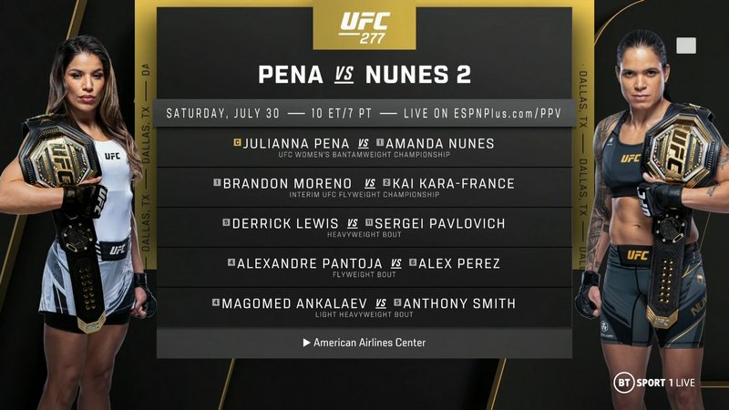 Обявиха бойната карта за UFC 277