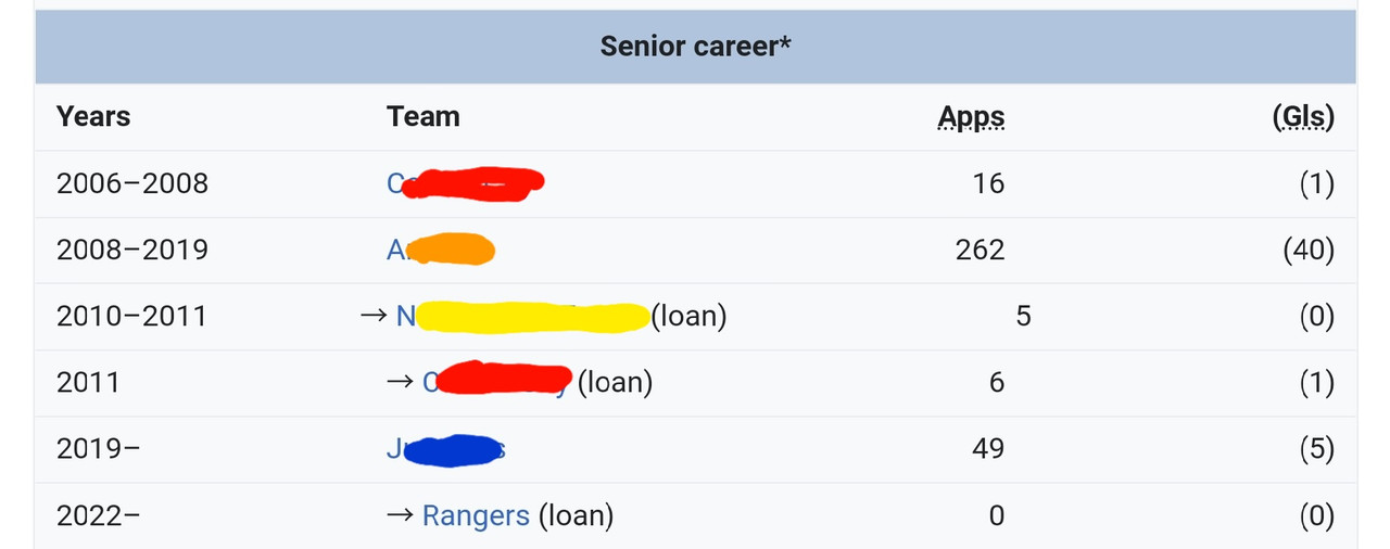 Screenshot_20220201-204047_Samsung Internet