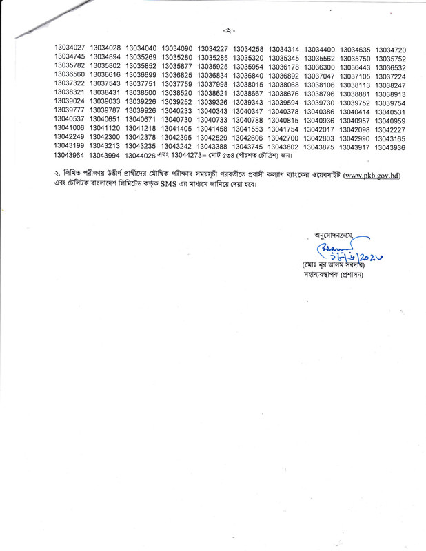 PKB-Office-Sohayok-Written-Exam-Result-2023-PDF-2