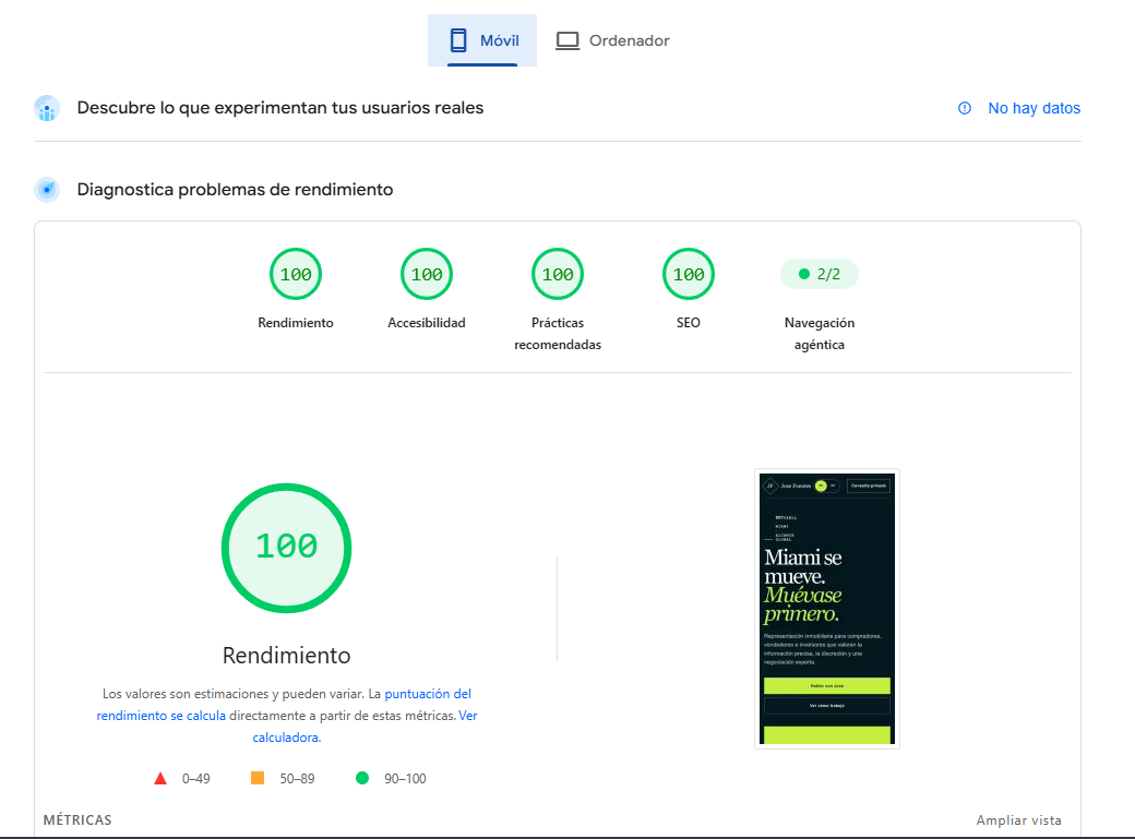 Sitio web de Doctora Lya preparado para SEO, GEO, AEO e inteligencia artificial