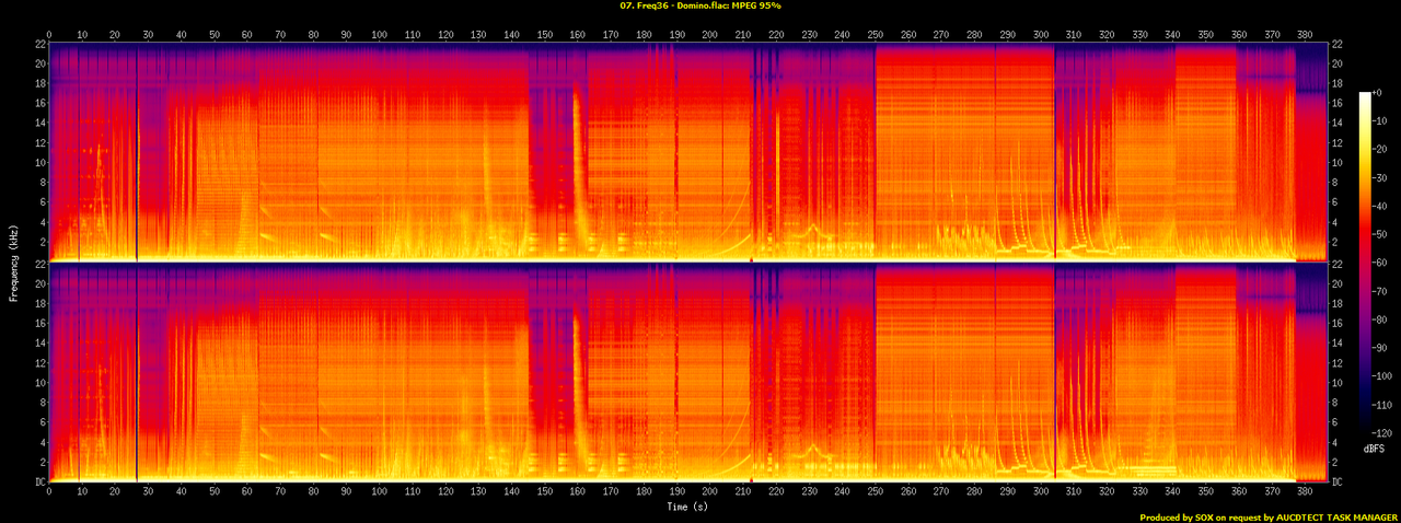 07. Freq36 - Domino.flac.spectrogram