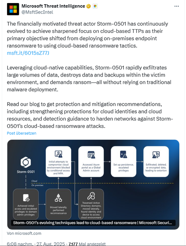 Storm-0501 and Azure Security Warning 