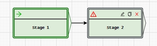 slsb-guide-linkedblock.webp
