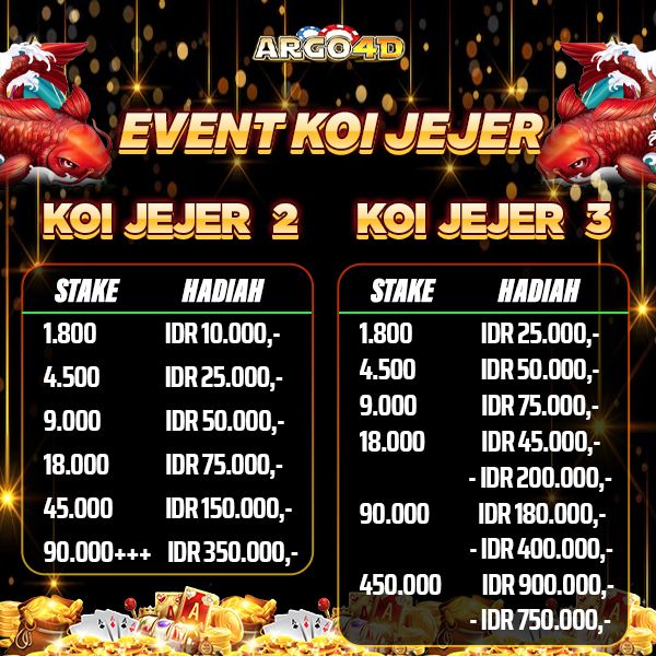 ARGO4D >  ARGO4D SITUS TERPERCAYA DAN AKURAT SE INDONESIA