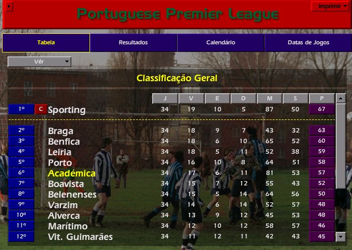 classifica-o-primeira-liga.jpg